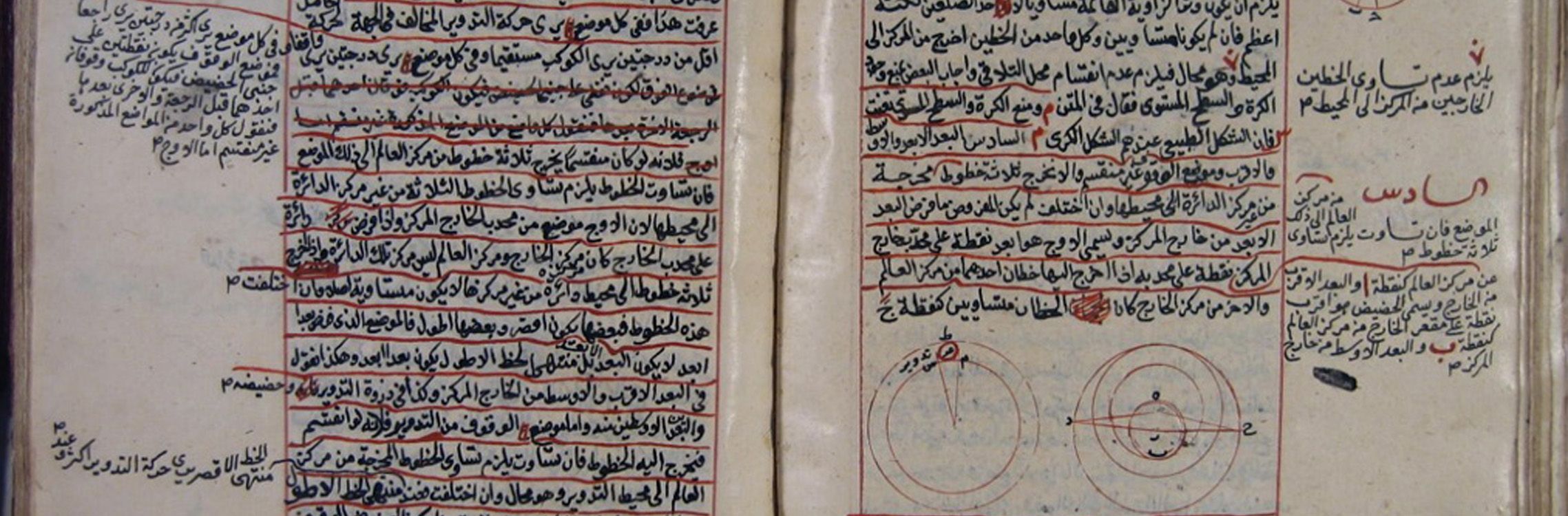 Islamic Theology